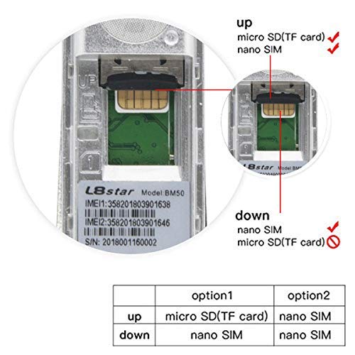 image for L8star Mini Cell Phones Unlocked Bluetooth- Tiny Phone World Smallest 