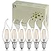 Keymit C35T 2W Dimmable Candelabra LED Bulb 6Pack
