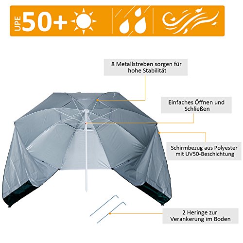 Outsunny 2 in 1 Sonnenschirm Strandschirm Windschutz Strandmuschel Dunkelgrün Φ210xH222cm – Bild 6