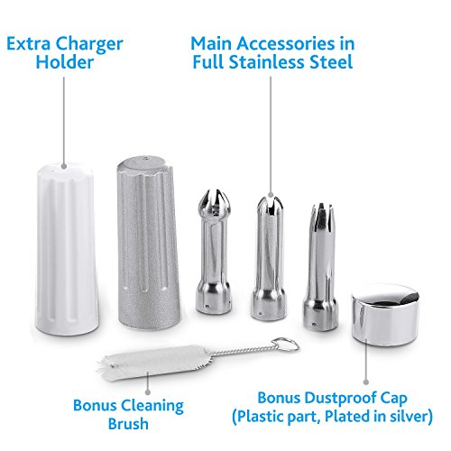 ZOEMO Profesional Whipped Cream Dispenser Ugraded Full Metal Cream