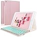 SENGBIRCH Keyboard Case -7 Colors Backlit Bluetooth Keyboard