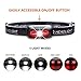 Zukvye Rechargeable Headlamp Flashlight, Bright White Led + Red Light, Compact, Easy to Use, Lightweight & Comfortable Headlight for For Running, Camping, Hiking & More. USB Cable Included