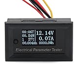 Multifunction Tester, DROK 0.96