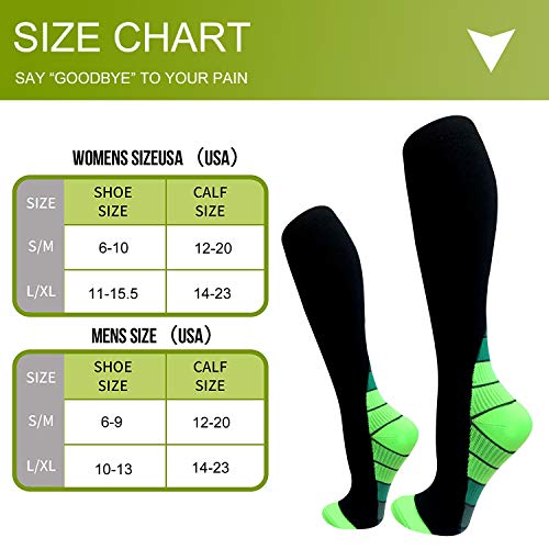 image for FuelMeFoot Copper Compression Socks For Men & Women(3 Pairs)- Best For