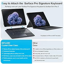 INFILAND Surface Pro 9 Case, Crystal Clear