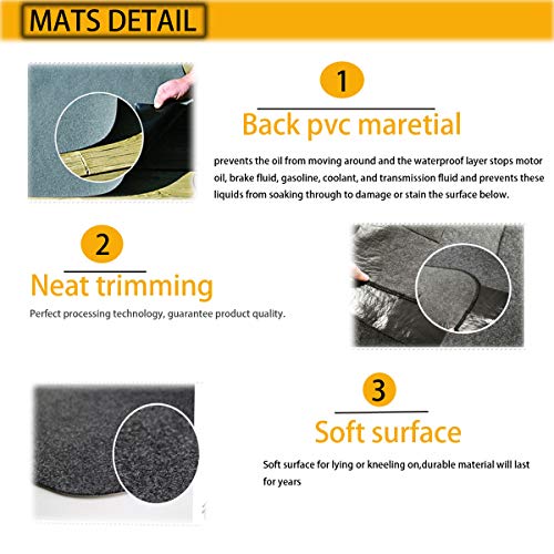 SMART HOME CHEF Grill Mat ï¼ˆ36" x 30"ï¼‰ Deck Protecting Gas Grill Splatter Mat to Protect Decks and Patios from Grease Splatter and Other Messes
