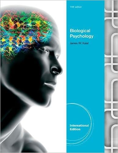 Biological Psychology Co Uk Kalat James W 8601200464030 Books Biological Psychology Co Uk Kalat James W 8601200464030 Books