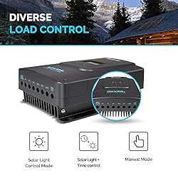 Renogy 60A 12V/24V/36V/48V DC Input MPPT Solar