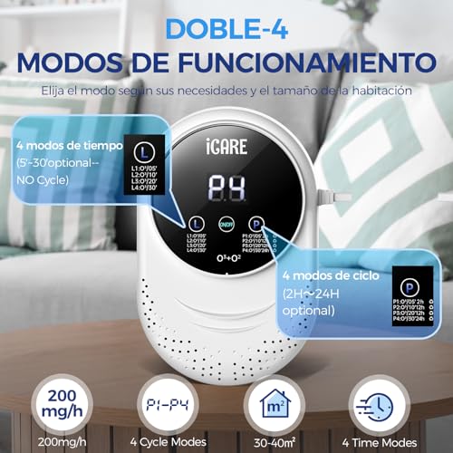 Ozone Generator Air Purifier, 200mg/h Mini Ozone Generator Sterilizer, Air Ionizer Deodorizer for Rooms, Bathroom, Kitchen, Smoke, Cars, Pets, Formaldehyde and Odor