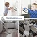 MPS 11 [Upgraded] Child Safety Cabinet Latches Locks, 10 Packs, Easy to Install, No Tools or Drilling Needed, Invisible Design, with Buckles and Screws-White, 2.8