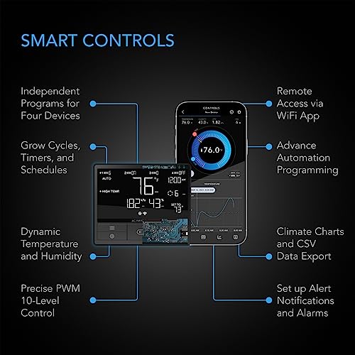 AC Infinity Air Filtration PRO Kit 8”, CLOUDLINE Inline Fan, Controller 69 PRO with WiFi App Control, Carbon Filter, Ducting, Cooling Ventilation System for Grow Tents, Hydroponics, Indoor Gardening