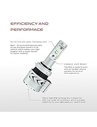 Accesorios avanzados para automóviles Elite Vision   Kit de conversión Olympus LED