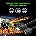 UGREEN DP Extention Cable, Gold Plated 4K Displayport Male to Female Extension Cable 1.2 Version