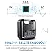 Portable Generator 300W 64800mAh Portable Power Supply, 220Wh UPS Battery Backup Pack Rechargeable Power Station with 2 110V AC Outlet, 2 DC Ports, 4 USB Ports for Camping, CPAP or Emergency Backup