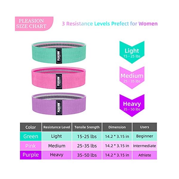 Resistance-Bands-Set-WomenMen-Fabric-Exercise-Booty-Bands-for-Legs-Butt-Non-Slip-Elastic-Fitness-Workout-Bands-for-Home-GymSquatsGluteHipPilates-and-Yoga-Training Resistance Bands Set Women/Men, Fabric Exercise Booty Bands for Legs & Butt, Non-Slip Elastic Fitness Workout Bands for…