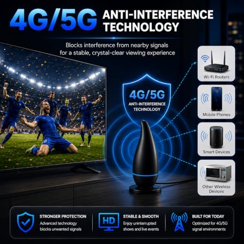 2026 Indoor TV Aerial, Digital TV Ariels Indoor 300+ Miles Long Range with Signal Booster for UK Freeview Local Channels, Amplified Digital TV Antenna Supports 4K 1080P HD with 9.8Ft Aerial Cable