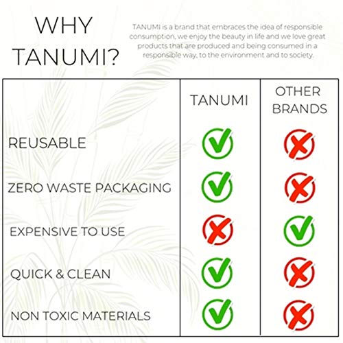 Zero Waste Makeup Remover Pads | 12 Reusable Cotton Rounds | Mesh Laundry Bag| Pad Storage Box| Perfect Gift For Her| Skin Care Cleansing Round Remover Wipes by TANUMI