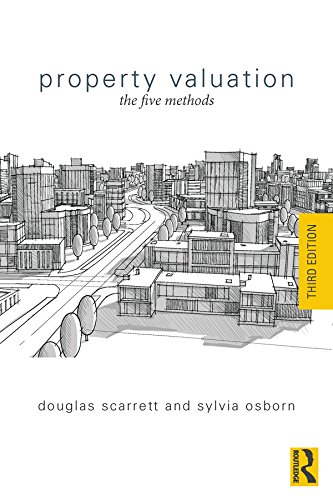 Property Valuation: The Five Methods Property Valuation: The Five Methods
