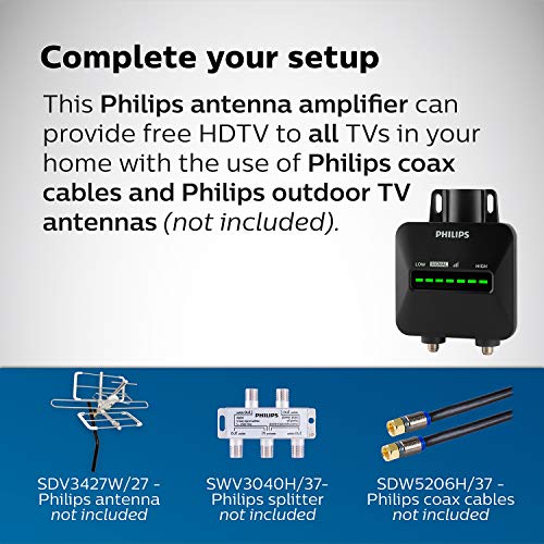 Philips Outdoor HD TV Antenna Amplifier with Signal Strength LED, Improve LowStrength Pixelated