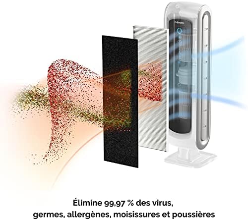 AeraMax DX5 Purificateur d'air