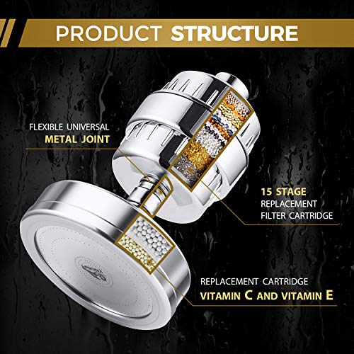 Luxury Shower Head Set with High Output 15 Stage Hard Water Softener - Universal Shower System Removes Chlorine and Harmful Substances - Solution for Dry Skin & Hair Loss - 2 Additional Cartridges