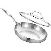 Inqibee 8 Inch Tri-Ply Stainless Steel Frying Pan with Lid,Omelet Pan,Egg Pan,Skillet,Induction Cooking Pan,Dishwasher and Oven Safe