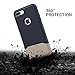 Emixc iPhone 7 Plus Case i7 Plus Case Dual Layer Cover Shockproof Heavy Duty Protective Hybrid Armor Skin for iPhone 7 Plus 5.5 inch (Grey&Gold)