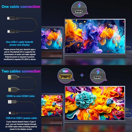 COOLHOOD Portable Monitor, 18.5 Inch 120Hz Portable IPS Screen 1080P HDR, Portable Monitor with VESA Mini HDMI/USB C for Laptop, Phone, Mac, PS5