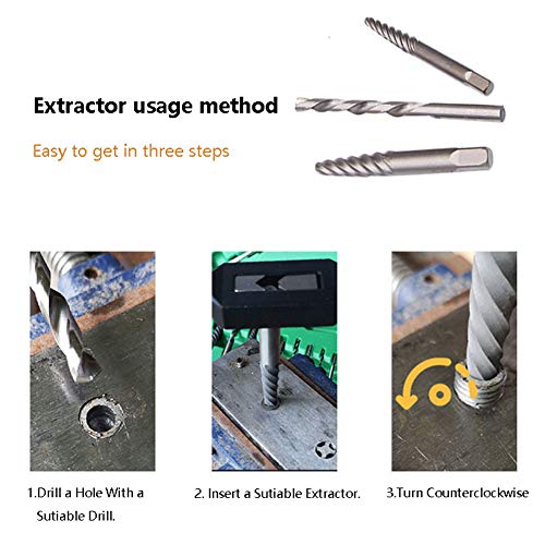 LOKUO Damaged Screw Extractor Tool Kit Set Screw Remover Remove Broken
