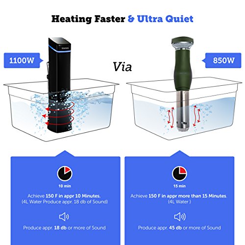 Top 10 Best Wifi Crockpots And Slow Cookers Top Reviews No Place