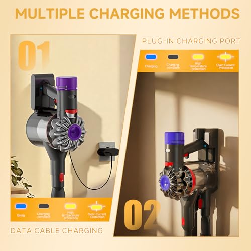 CELLPOW 8000mAh 21.6V Li-ion V7/SV11 Battery Replacement Compatible with Dyson V7 Absolute/Motorhead/Animal/Car+Boat/HEPA/Trigger Series Cordless Vacuum Cleaner with 5 Filters (4 Pre + 1 Post)