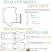 COZIA DESIGN Snorkel Mask - Full Face Snorkel Mask, 180° Panoramic View Scuba Mask, Anti Fog and Anti Leak Snorkeling Gear, Carrying Bag & Earplugs Included