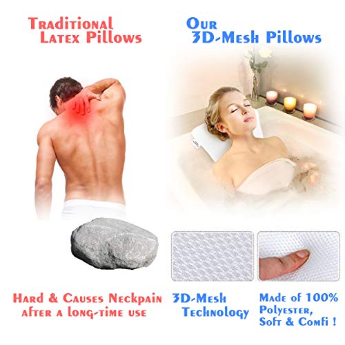 Neck Support Relaxation Bath Pillow, Ergonomic Design Non-Slip Bathtub Pillow with Suction Cups, 3D Mesh Filling for Comfortable Bathing Experience - Small - White
