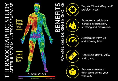 5 Sports+Research+Sweet+Sweat+6+5+Ounce