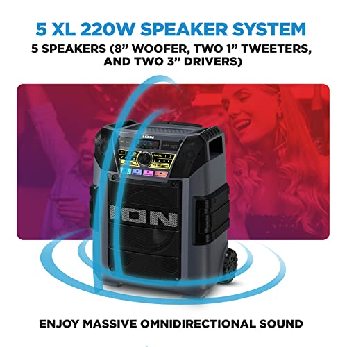 ION Block Rocker XL Portable Bluetooth Outdoor Party Speaker, 220W