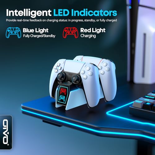OIVO PS5 Controller Ladestation, PS5 Ladestation 2 Std Schnelllade mit EU-Netzteil für PlayStation 5 Ladestation, PS5 Ladestation Controller Zubehörsets für PlayStation 5 Wireless Controller, Weiß thumbnail 2
