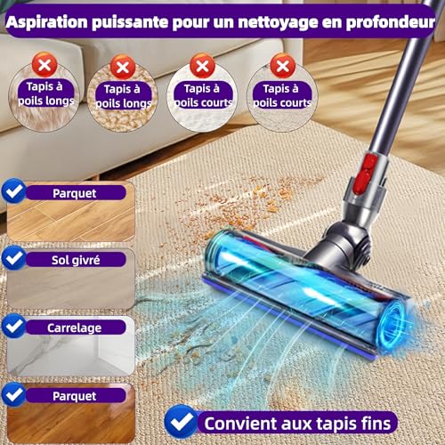 Motorized Anti-Tangle Brush Head for Dyson V7 V8 V10 V11 V15 Electric Direct Drive Replacement Brush for SV10 SV12 SV14 Vacuum Cleaner Pet Hair Accessory Carpet Hard Floor