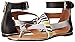 Report Women's Conlan Flat Sandal