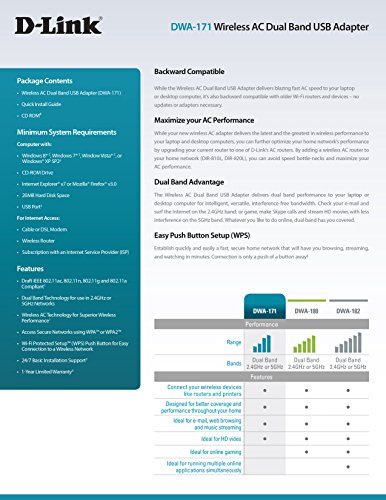 D-Link Wireless Dual Band AC600 Mbps USB Wi-Fi Network Adapter (DWA-171)