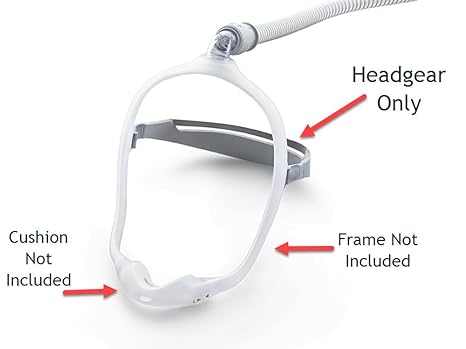 Headgear for Dreamwear Nasal Mask----headgear Only by Philips Respironics