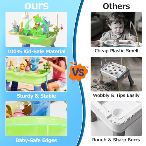 Sand and Water Table for Toddlers 1-3 - 22 Pcs Outdoor Water Play with Automatic Pump, Fishing & Kitchen Sink, 4L Large Capacity Sensory Bin, Summer Outdoor Toys for Kids Ages 1-3, Spring Green