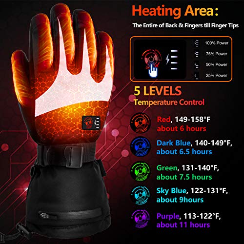 Heated Gloves for Men Women - Electric Heating Gloves, Heated Motorcycle Gloves Battery Rechargeable for Winter Sports