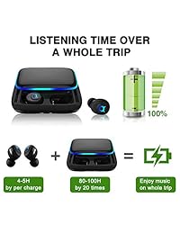 Bluetooth 5.0 Wireless Earbuds with 3000mAh Charging Case[As Power Bank] Up to 100H Playtime,IPX5 Waterproof Workout Bluetooth Headphones,Stereo Sound Inear Earphones with Built-In HD Microphone-Black