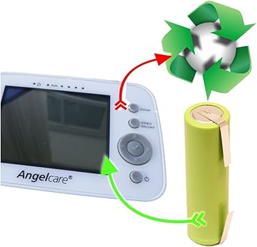 angelcare monitor ac420