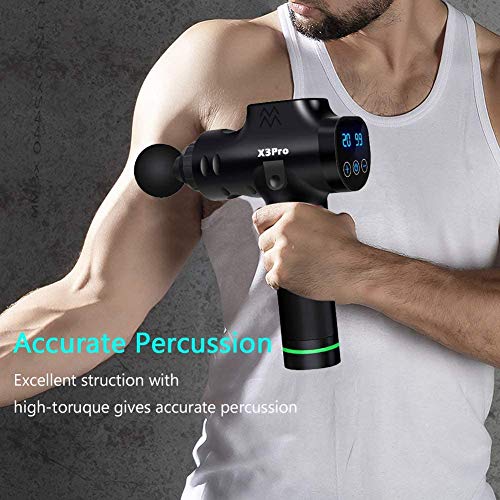 Massage Gun Deep Tissue Percussion Muscle Massager for Pain Relief