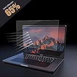 PERFECTSIGHT Anti Glare Blue Light Filter Screen