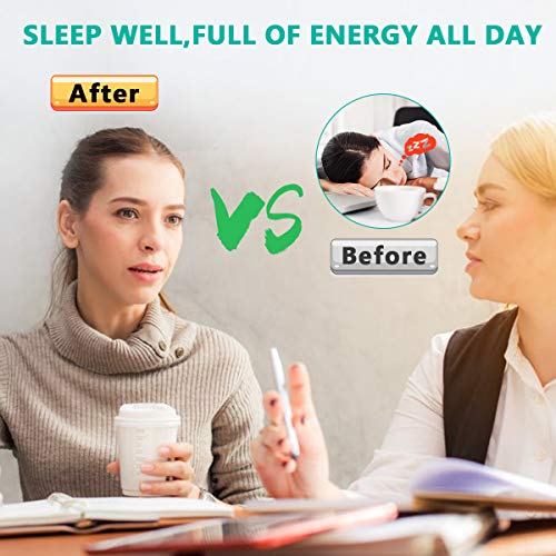 Anti Snoring Devices Chin Strap [Upgraded 2019], Snoring Solution Snore Stopper Anti Snoring Chin Strap for CPAP Users, Anti Snoring Devices Stop Snoring Sleep Aid Snore Reducing Aids for Men Women - Thumbnail 5
