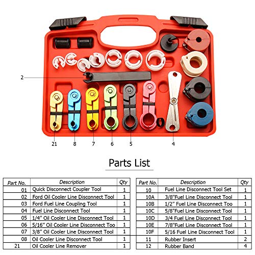 XINDELL 22pcs Master Quick Disconnect Tool Kit for Automotive AC Fuel