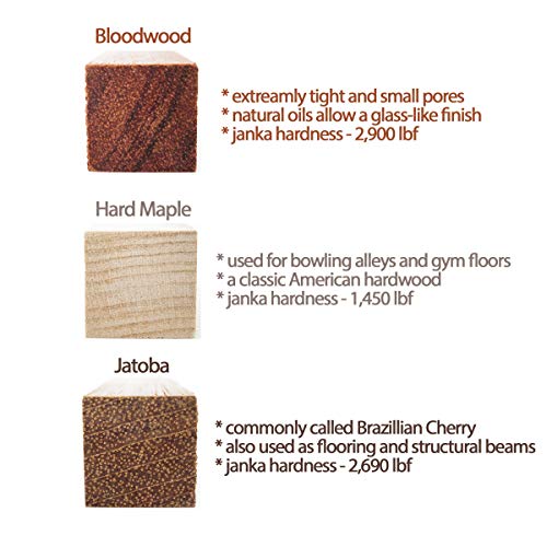 Exotic Wood Pen Blanks 25-Pack: Bloodwood, Mexican Ebony, Jatoba, Hard Maple, Ipe, 5 of Each Wood Type, 5 x 3/4 x 3/4 inches