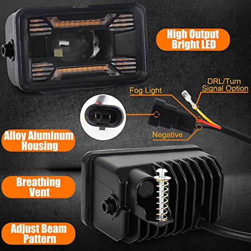 F150 Fog Lights, Brighter LED Fog Lights with Amber Beam for Ford F150 20152019, Super Duty